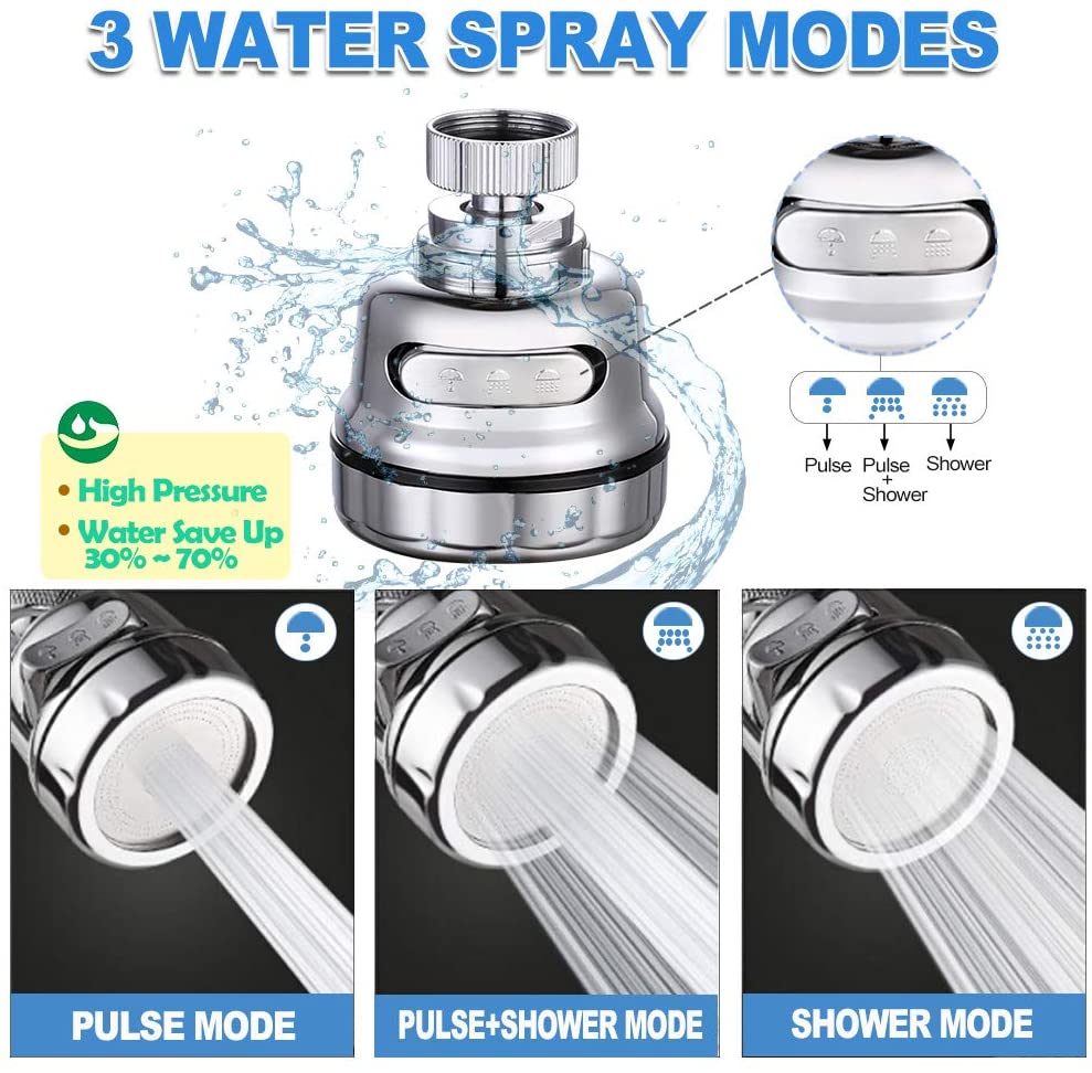 2025 Upgraded TIMNAMY™ 360° Rotatable Faucet Sprayer Head 🎁 🏆Hot Sale 50% OFF