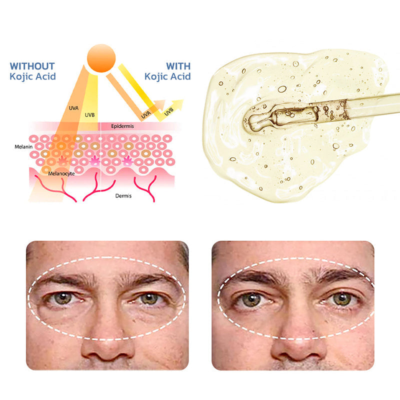 JORONDY Instant Temporary Face Tightener