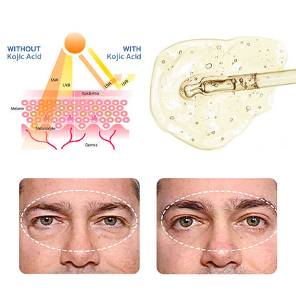 JORONDY Instant Temporary Face Tightener
