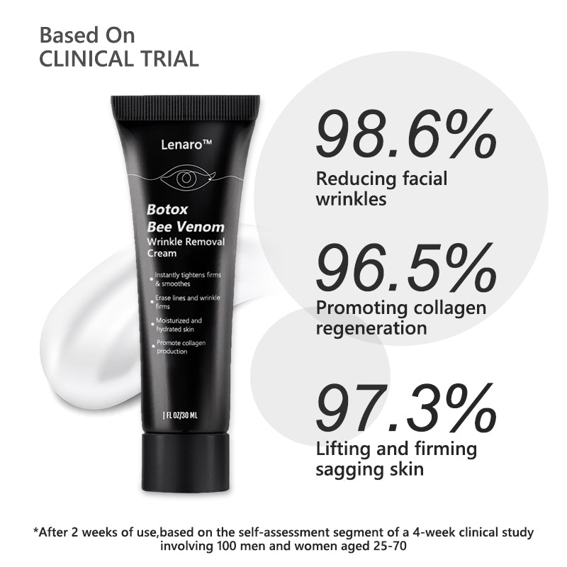 👨‍⚕️ Made and Shipped from USA✅ Lenaro™ Botox Bee Venom Wrinkle Removal Cream- LAST DAY 80% OFF