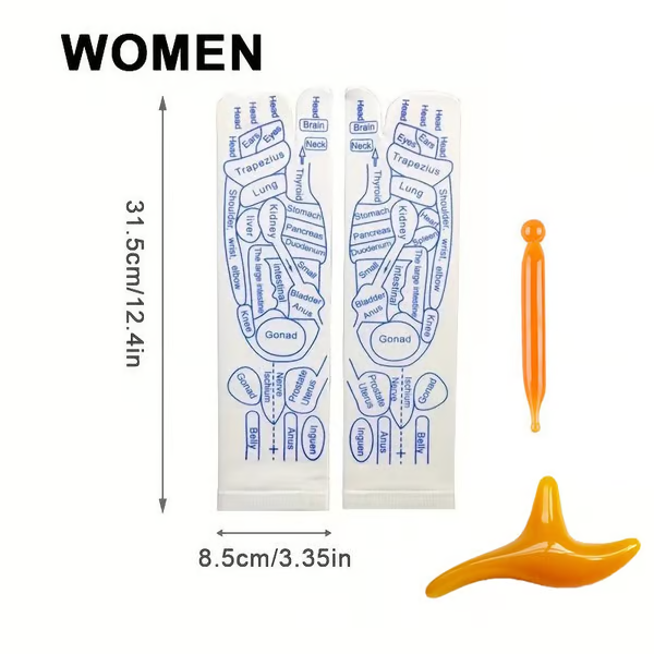 Official Store：✅ MIGUJO™ Reflexology Chart Socks with Trigger Point Massage Tool