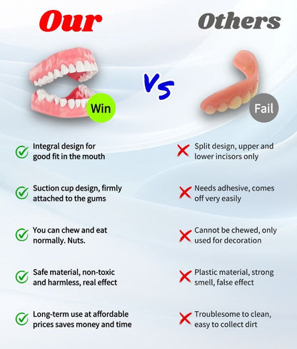 𝐁𝐢𝐤𝐞𝐧𝐝𝐚™🗽 Silicone Reline Denture Set (⏰Limited Time 80% Off - Last 30 Minutes ⏰)