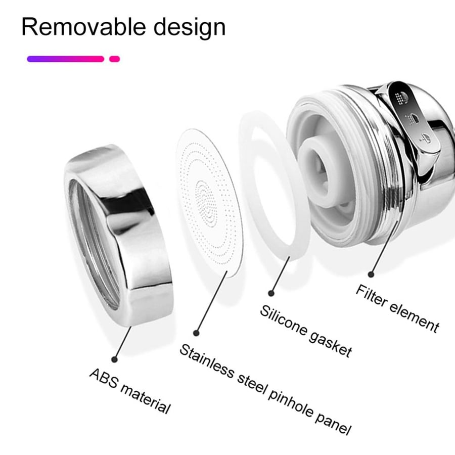 2025 Upgraded TIMNAMY™ 360° Rotatable Faucet Sprayer Head 🎁 🏆Hot Sale 50% OFF