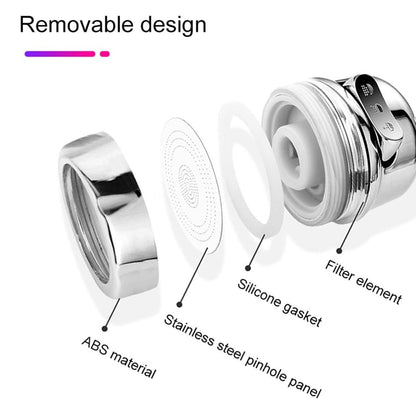 2025 Upgraded TIMNAMY™ 360° Rotatable Faucet Sprayer Head 🎁 🏆Hot Sale 50% OFF