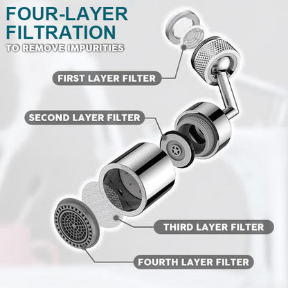🔥Last Day Promotion 49% OFF🔥👍Upgraded Universal Splash Filter Faucet--👩‍👩‍👧‍👧The direction and water flow rate can be freely adjusted