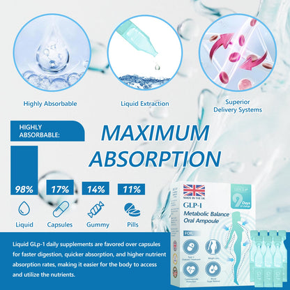 𝐎𝐟𝐟𝐢𝐜𝐢𝐚𝐥 𝐔𝐊 𝐂𝐞𝐫𝐭𝐢𝐟𝐢𝐞𝐝👨‍⚕️ 𝐅𝐥𝐚𝐠𝐬𝐡𝐢𝐩 𝐒𝐭𝐨𝐫𝐞 𝐃𝐢𝐫𝐞𝐜𝐭 𝐒𝐚𝐥𝐞𝐬|✅ 𝘓𝘌𝘙𝘊𝘌𝘈® 𝐆𝗟𝐏-𝟏 𝑴𝒆𝒕𝒂𝒃𝒐𝒍𝒊𝒄 𝑩𝒂𝒍𝒂𝒏𝒄𝒆 𝑶𝒓𝒂𝒍 𝑨𝒎𝒑𝒐𝒖𝒍𝒆𝒔: 𝐒𝐮𝐢𝐭𝐚𝐛𝐥𝐞 𝐟𝐨𝐫 𝐨𝐛𝐞𝐬𝐢𝐭𝐲, 𝐜𝐚𝐫𝐝𝐢𝐨𝐯𝐚𝐬𝐜𝐮𝐥𝐚𝐫 𝐝𝐢𝐬𝐞𝐚𝐬𝐞𝐬, 𝐝𝐢𝐚𝐛𝐞𝐭𝐞𝐬, 𝐬𝐥𝐞𝐞𝐩 𝐚𝐩𝐧𝐞𝐚 𝐬𝐲𝐧𝐝𝐫𝐨𝐦𝐞, 𝐣𝐨𝐢𝐧𝐭 𝐢𝐬𝐬𝐮𝐞𝐬, 𝐚𝐧𝐝 𝐦𝐨𝐫𝐞 🎁