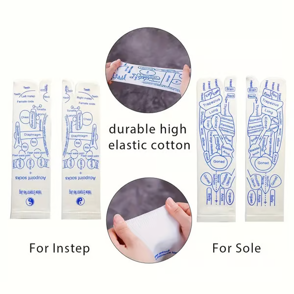 Official Store：✅ MIGUJO™ Reflexology Chart Socks with Trigger Point Massage Tool