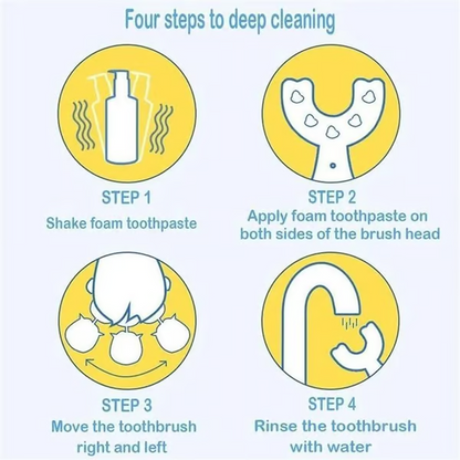🔥Last Day Promotion 49% OFF🔥U-shaped Children's Toothbrush--💯Full silicone design, safe and does not hurt gums