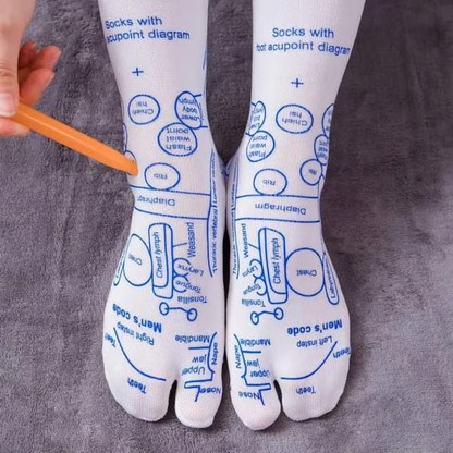 Official Store：✅ MIGUJO™ Reflexology Chart Socks with Trigger Point Massage Tool