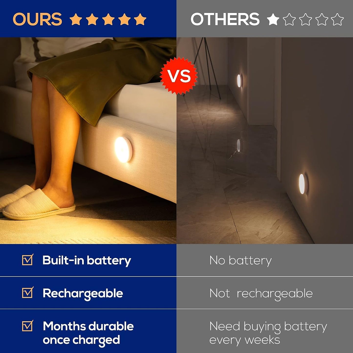 TIMNAMY™ Motion Sensor Lights【Wireless, motion-activated lighting. Perfect for hallways, closets, stairs. Designed for convenience and safety】