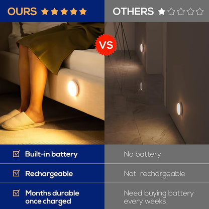 TIMNAMY™ Motion Sensor Lights【Wireless, motion-activated lighting. Perfect for hallways, closets, stairs. Designed for convenience and safety】
