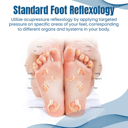 Official Store：✅ MIGUJO™ Reflexology Chart Socks with Trigger Point Massage Tool